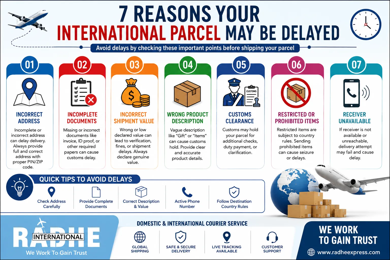 International Courier Mein Parcel Delay Hone Ke 7 Common Reasons