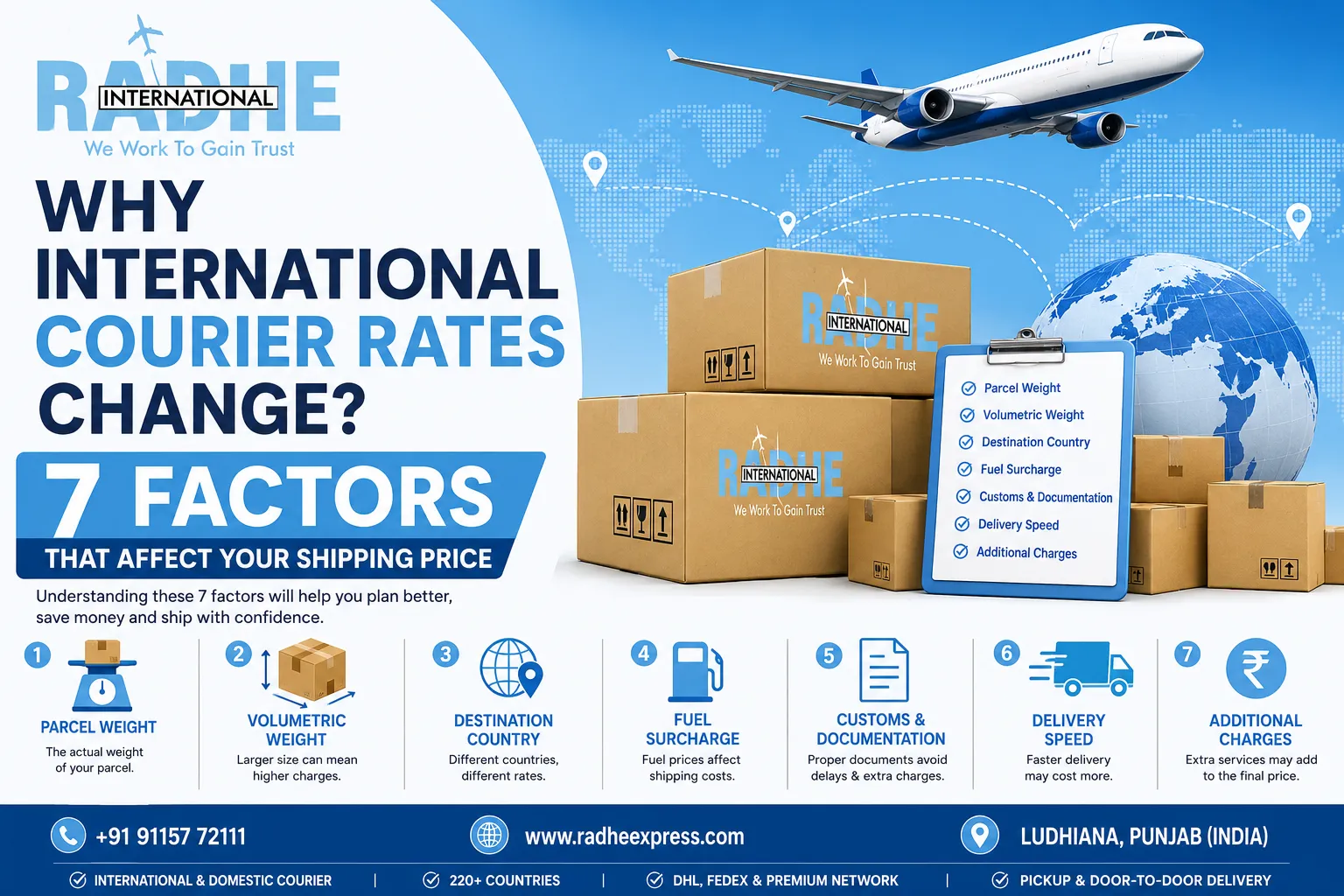 Why International Courier Rates Change? 7 Factors That Affect Your Shipping Price