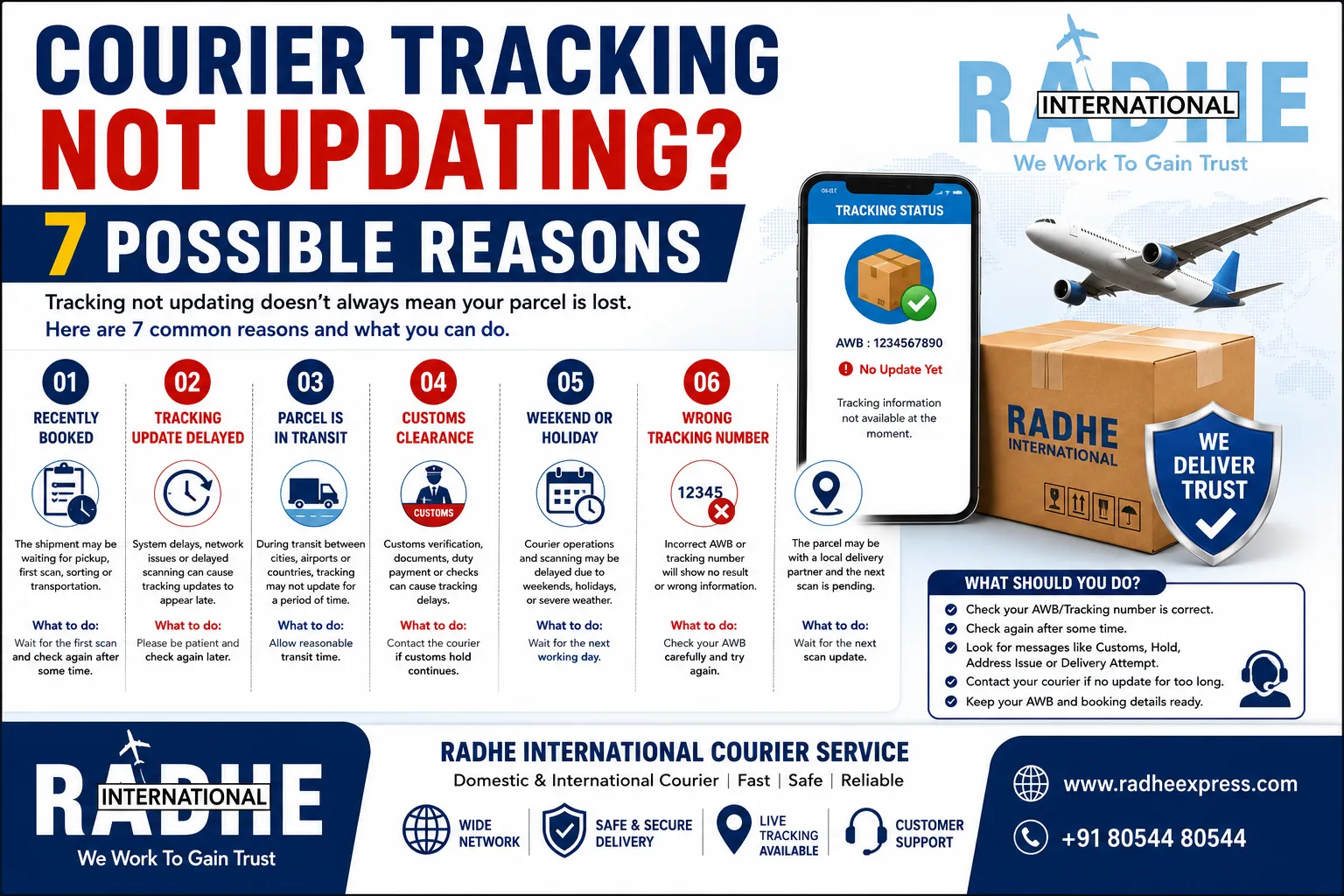 Why Is My Courier Tracking Not Updating? 7 Possible Reasons