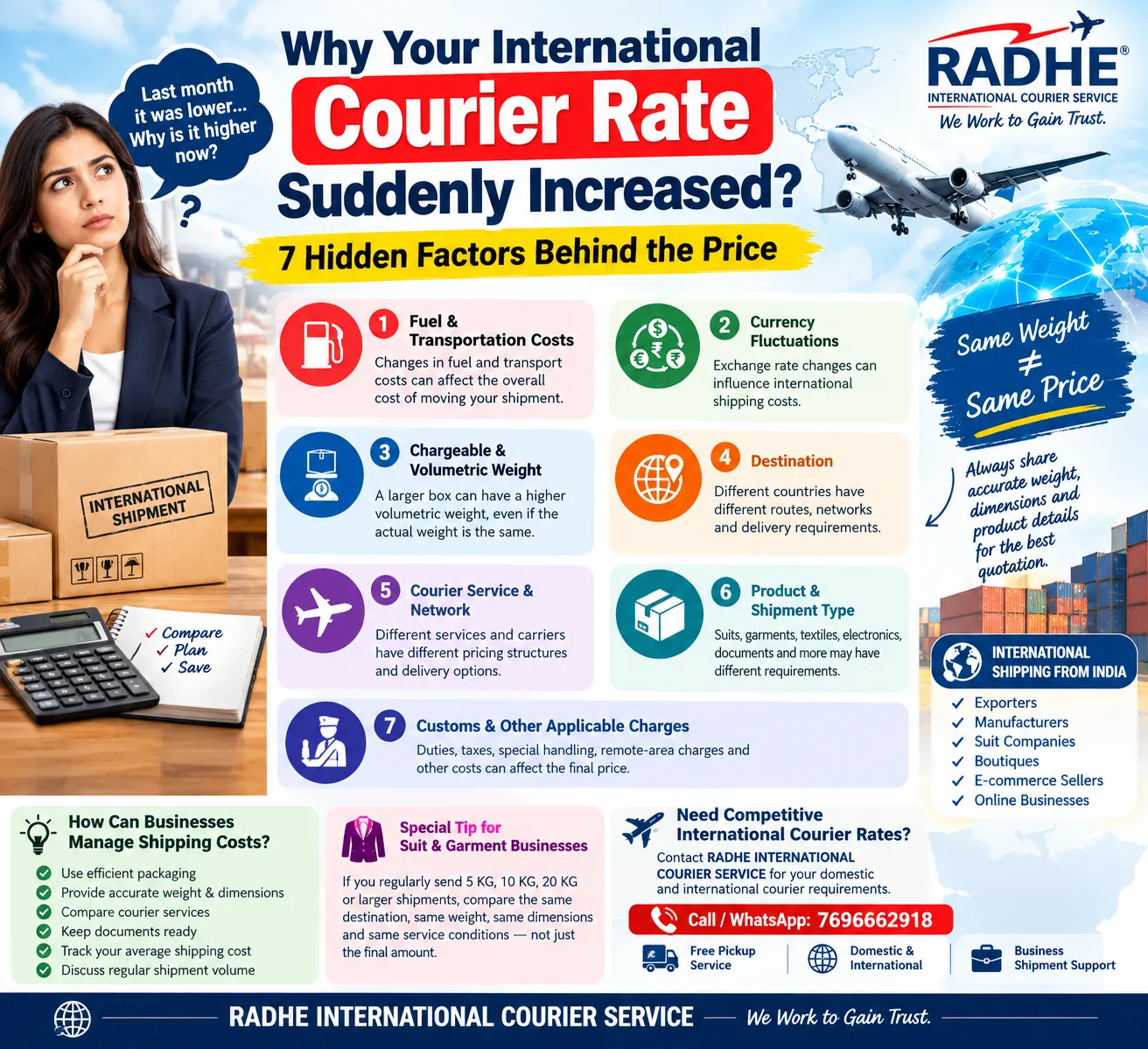 Why Your International Courier Rate Suddenly Increased — 7 Hidden Factors Behind the Price